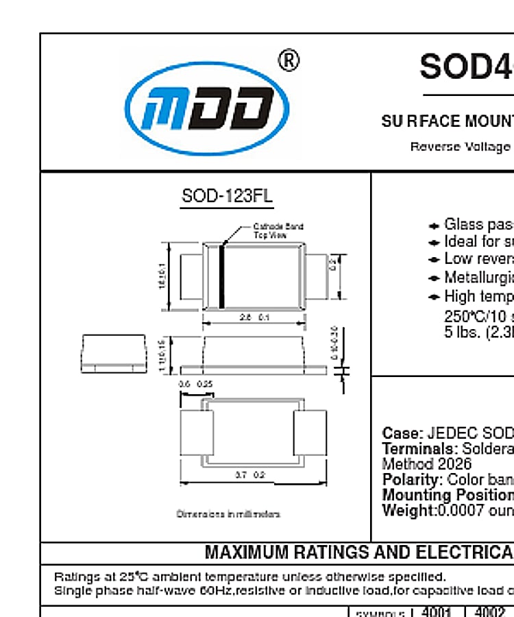 SOD4002