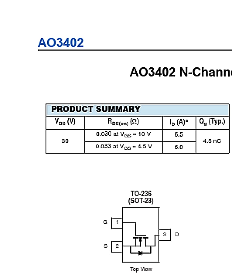 AO3402