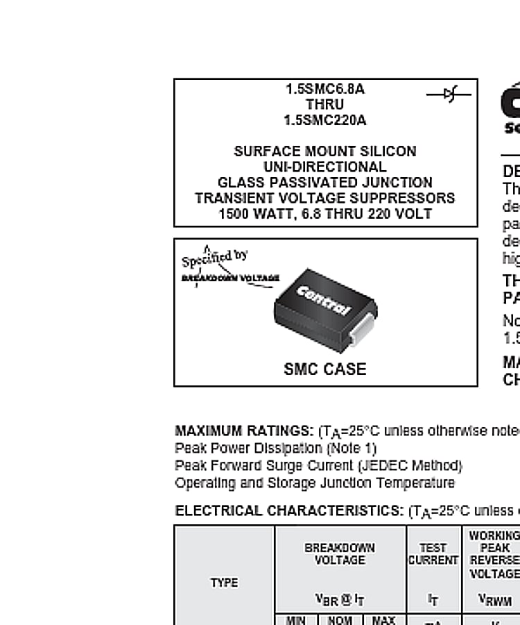 1.5SMC110A