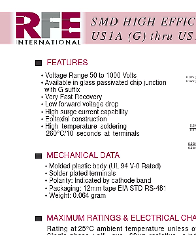 US1B