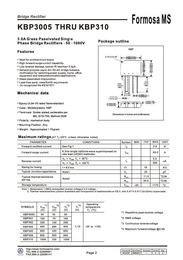 KBP304