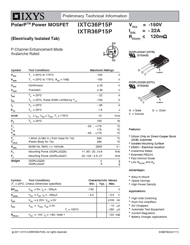 IXTR36P15P