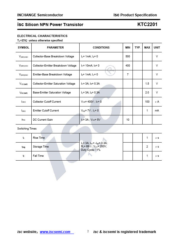 KTC2201