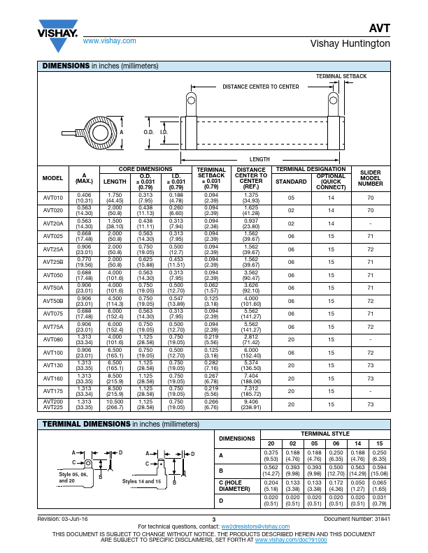 AVT025