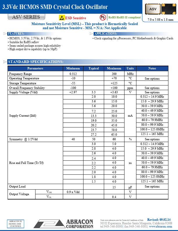 ASV-106.250MHZ-E-C-T