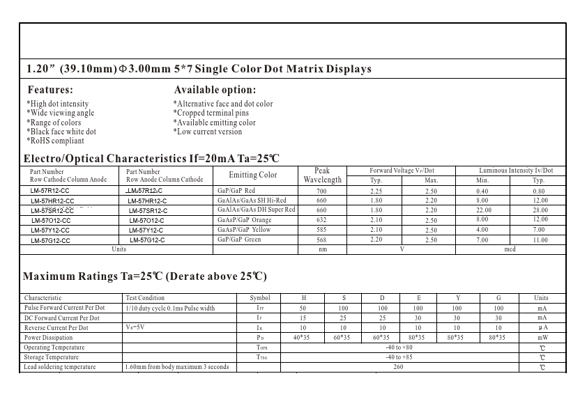 LM-57Y12-CC