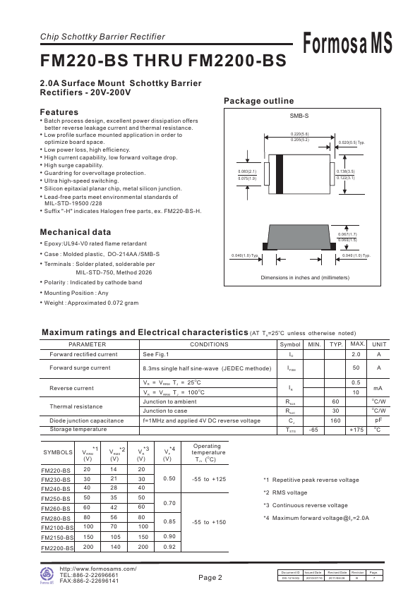 FM2150-BS