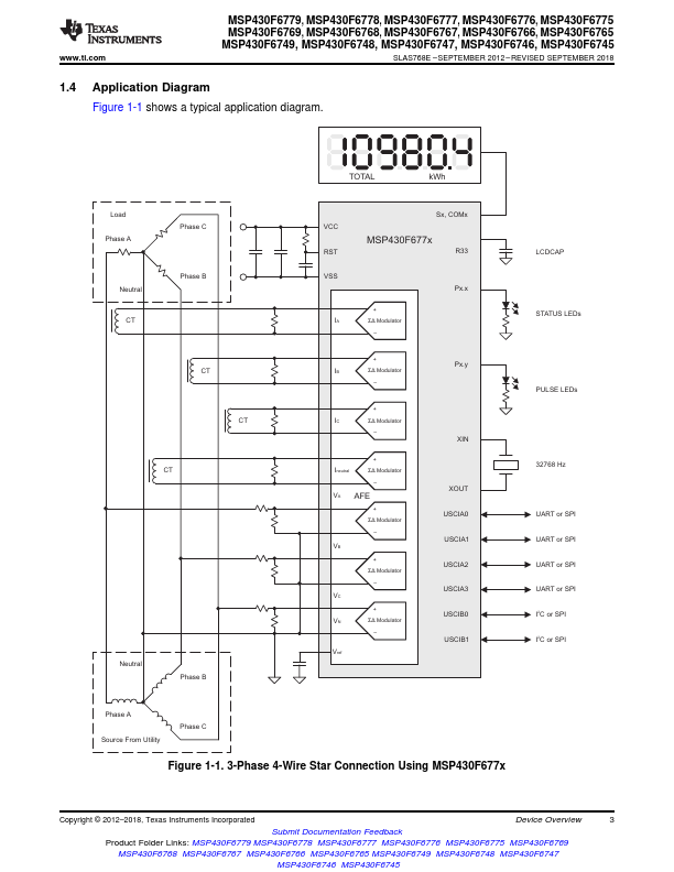 MSP430F6779