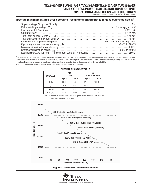 TLV2462A-EP