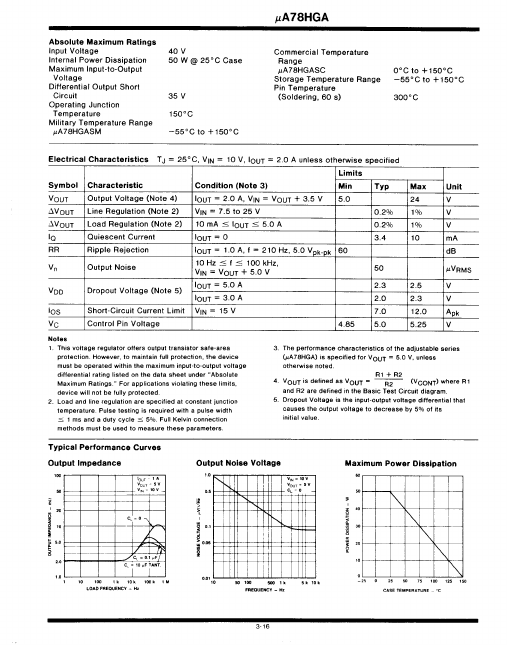 UA78HGA