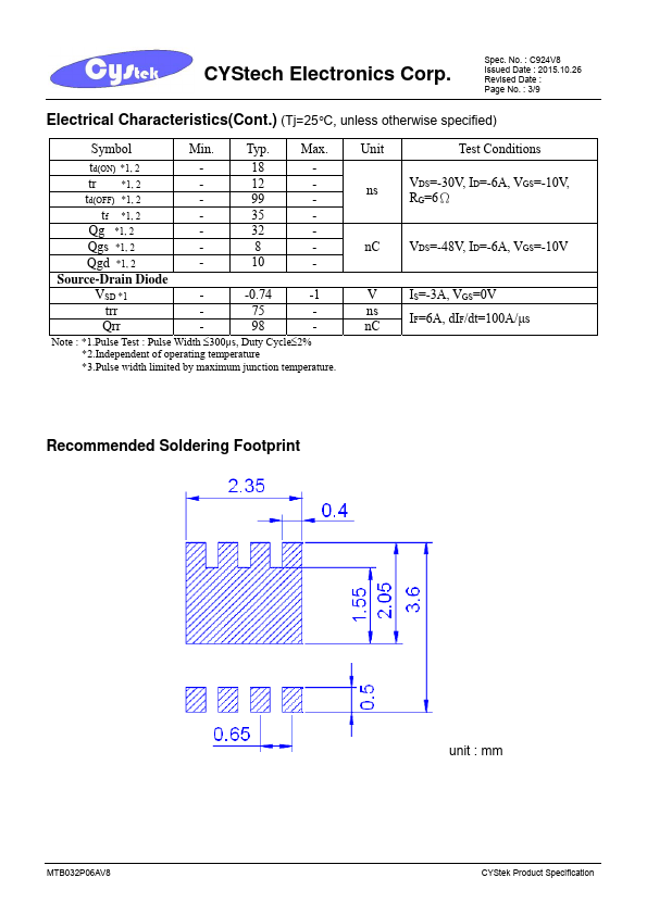 MTB032P06AV8