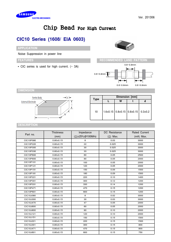 CIC10J121