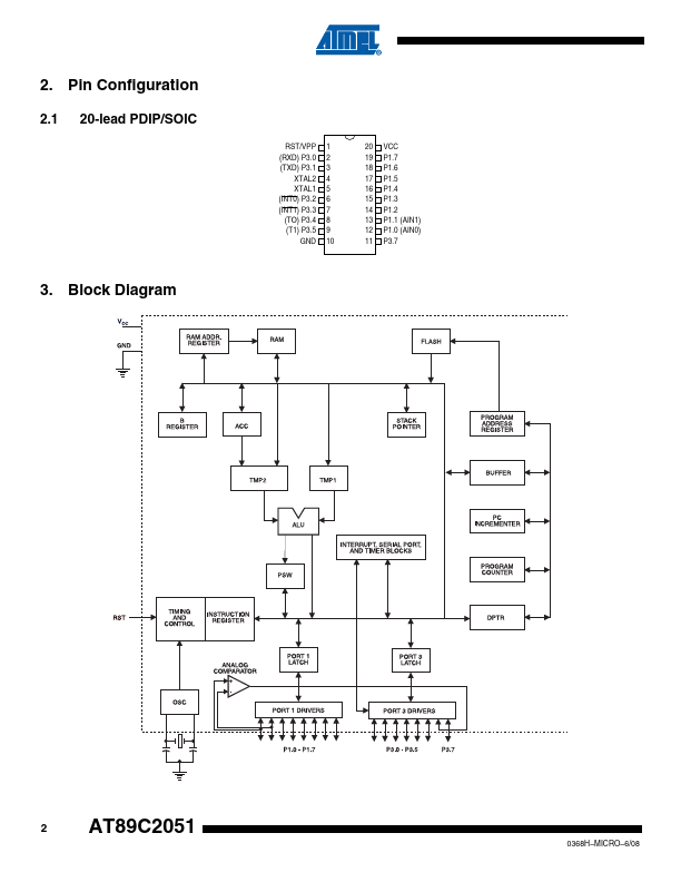 AT89C2051