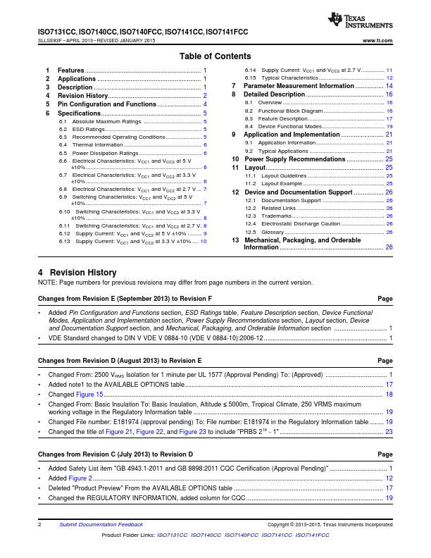 ISO7141CC