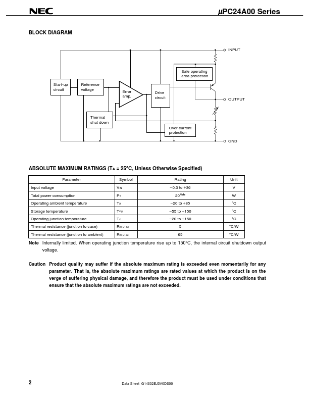 UPC24A15HF