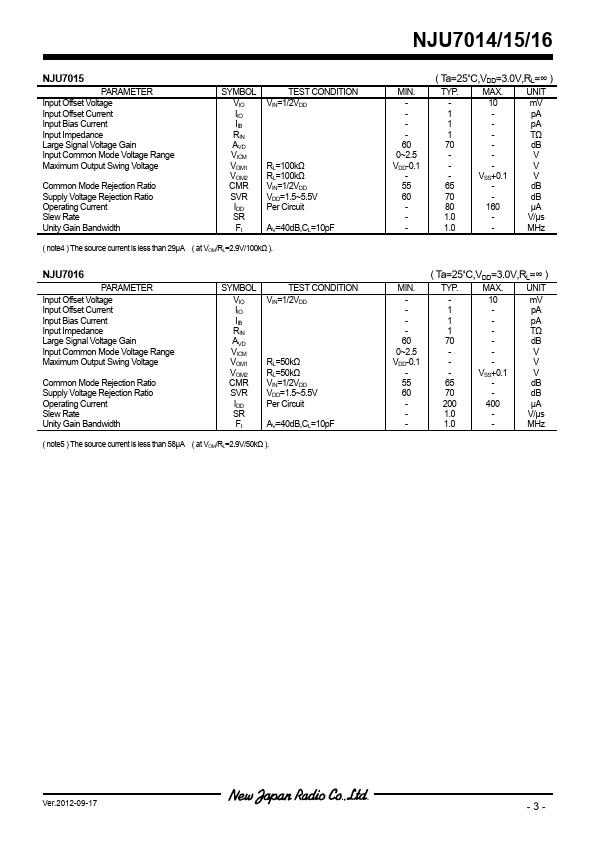 NJU7014