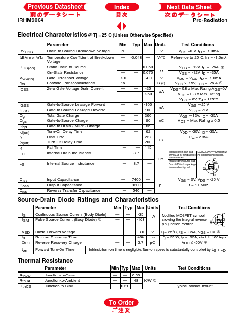 IRHM9064