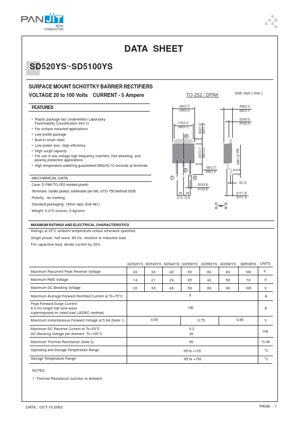 SD530YS