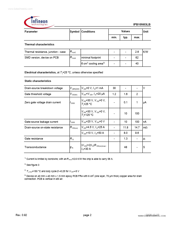 IPB10N03LB