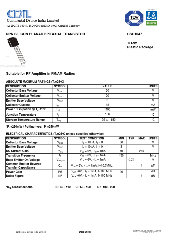 CSC1047