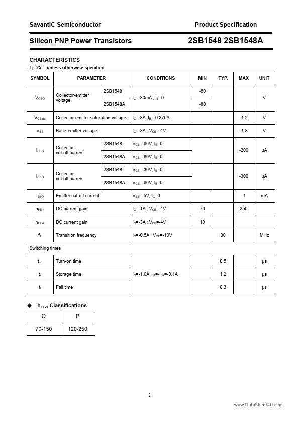 2SB1548