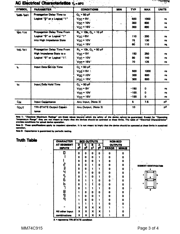 MM54C915