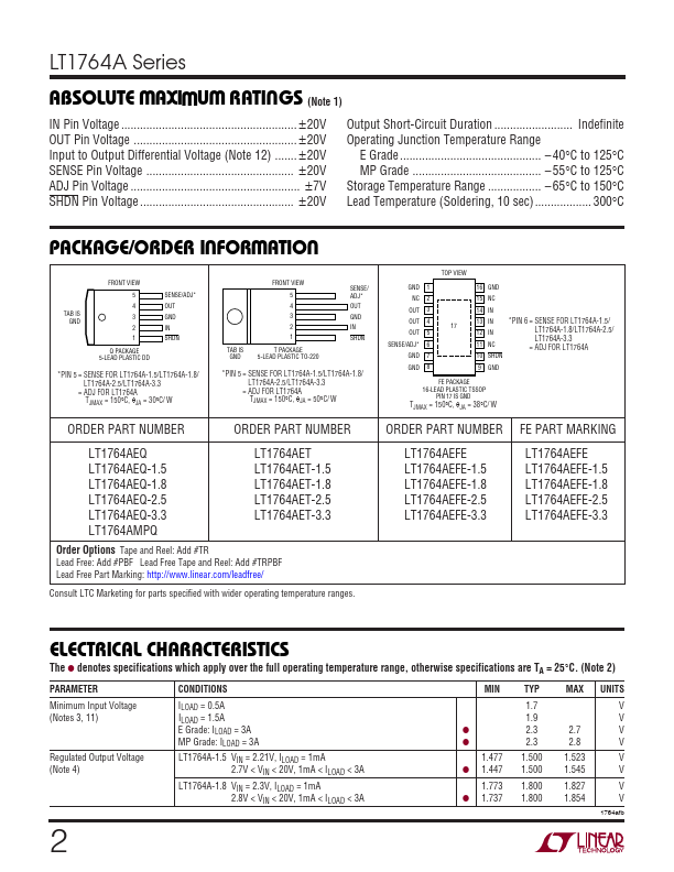 LT1764A