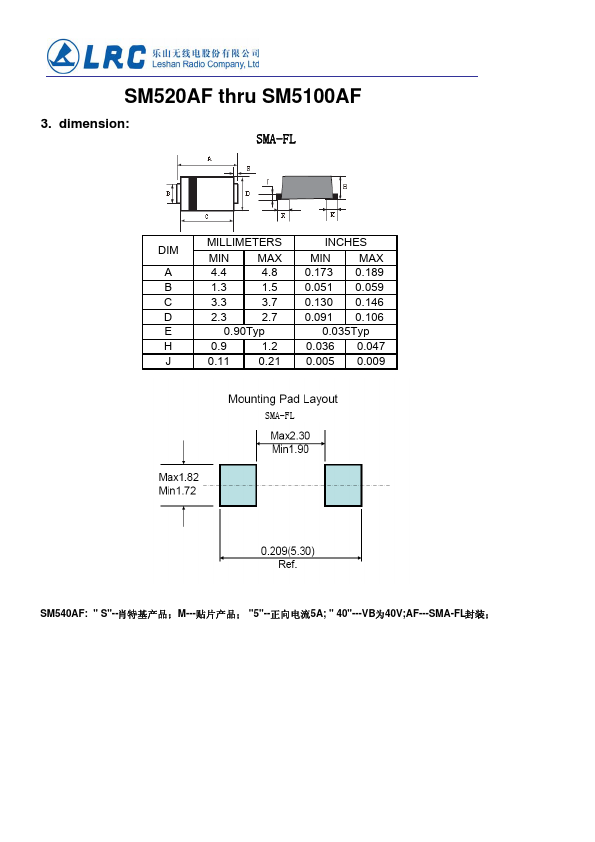 SM520AF