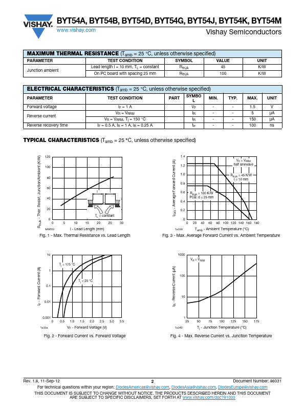 BYT54G