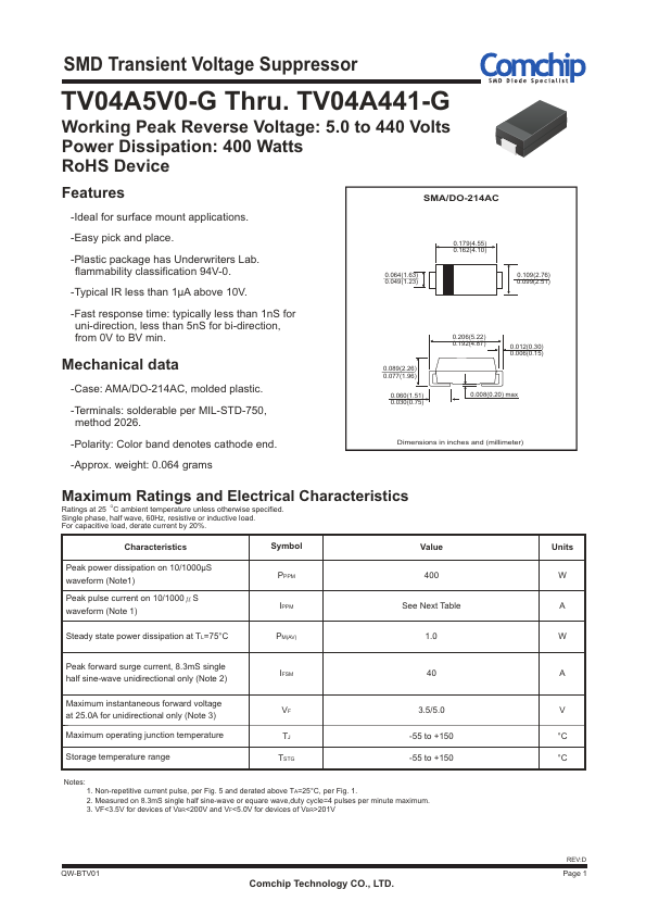 TV04A700JB-G