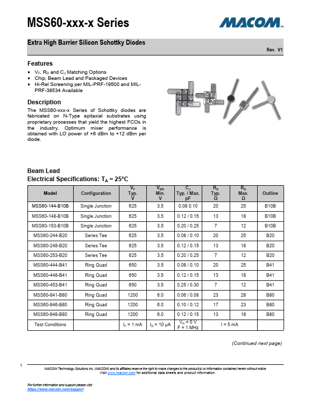 MSS60-444-B41