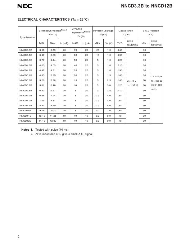 NNCD3.6B