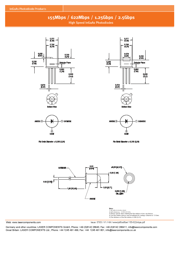 FCI-INGAAS-500