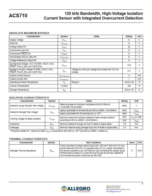 ACS710