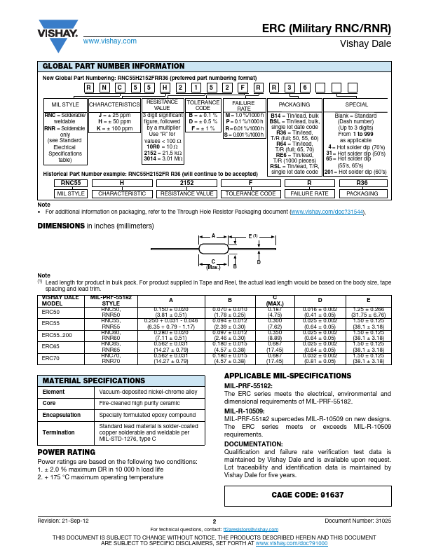 RNC55J2152BPBSL201