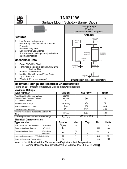 1N5711W