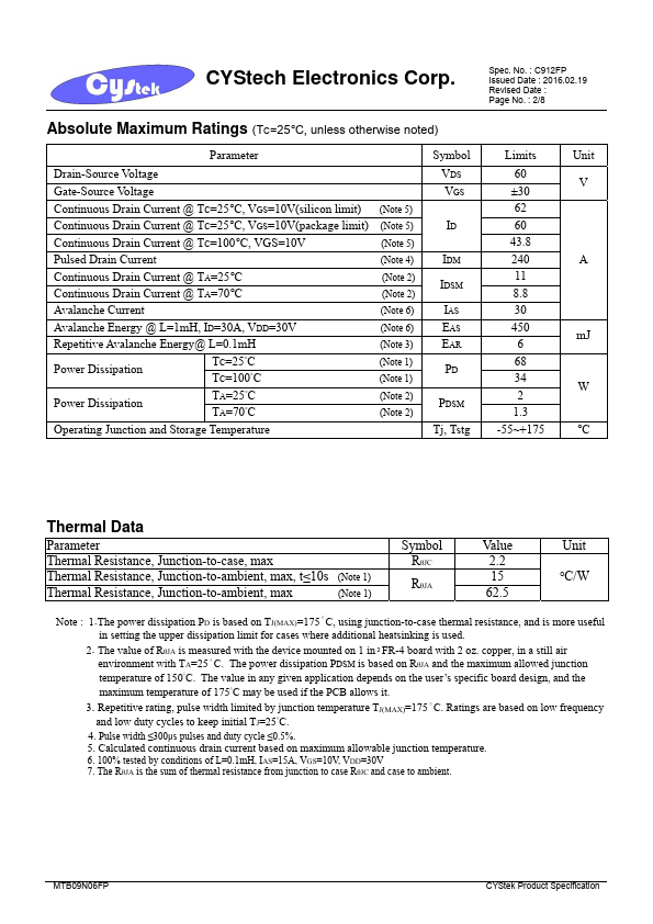 MTB09N06FP