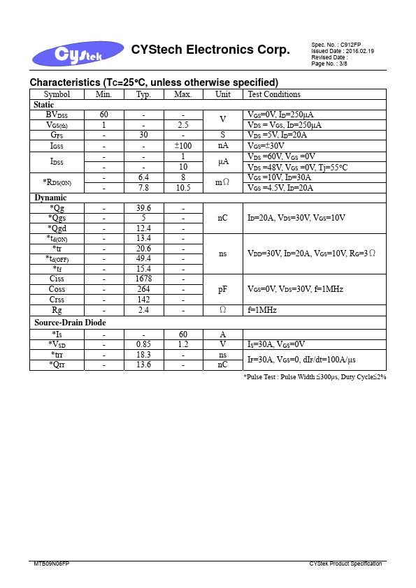 MTB09N06FP