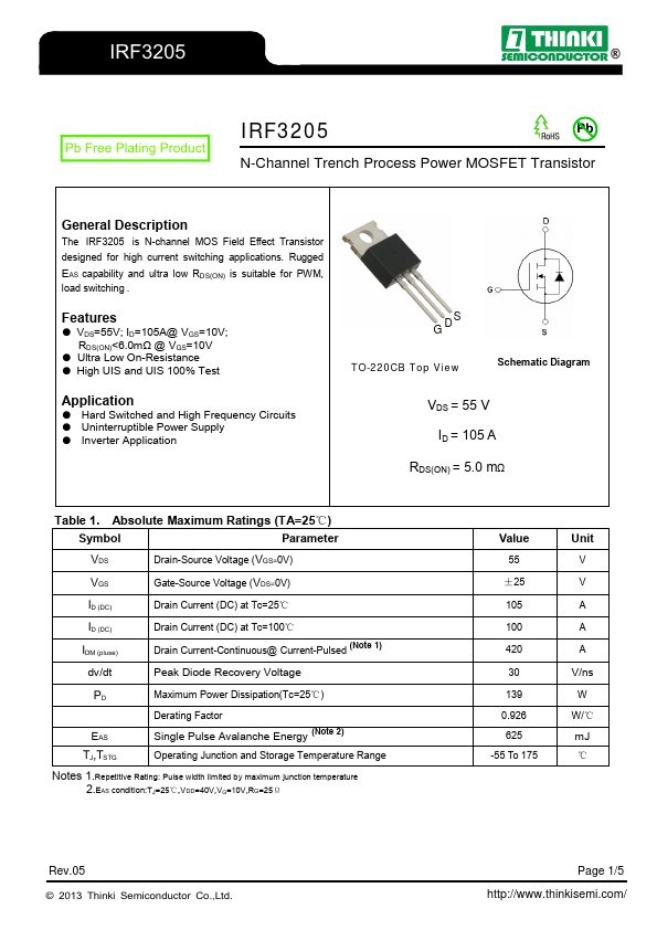 IRF3205