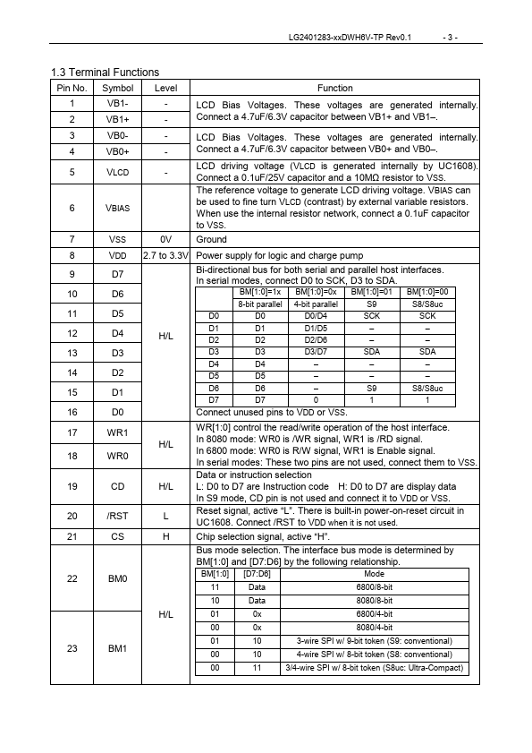 LG2401283-SFDWH6V-TP