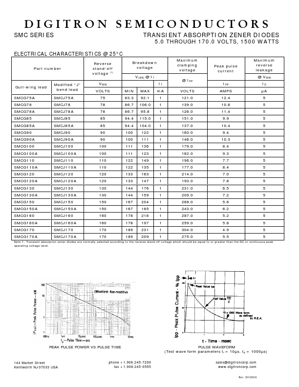 SMCJ7.0