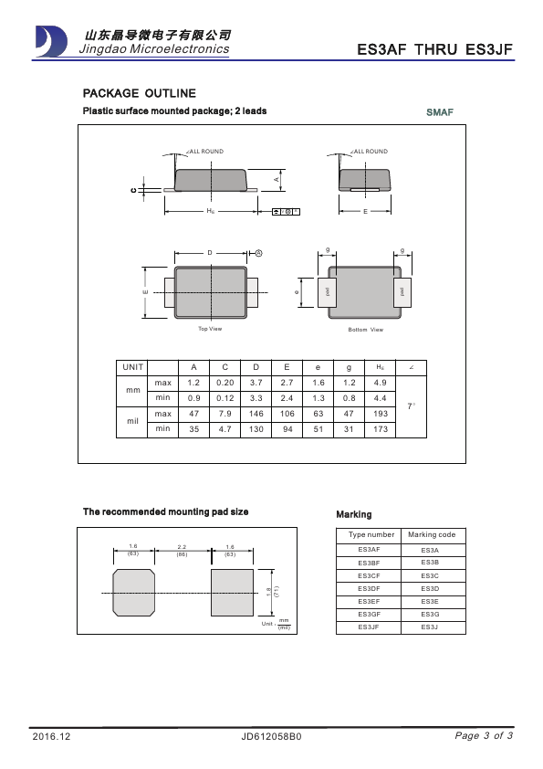 ES3DF