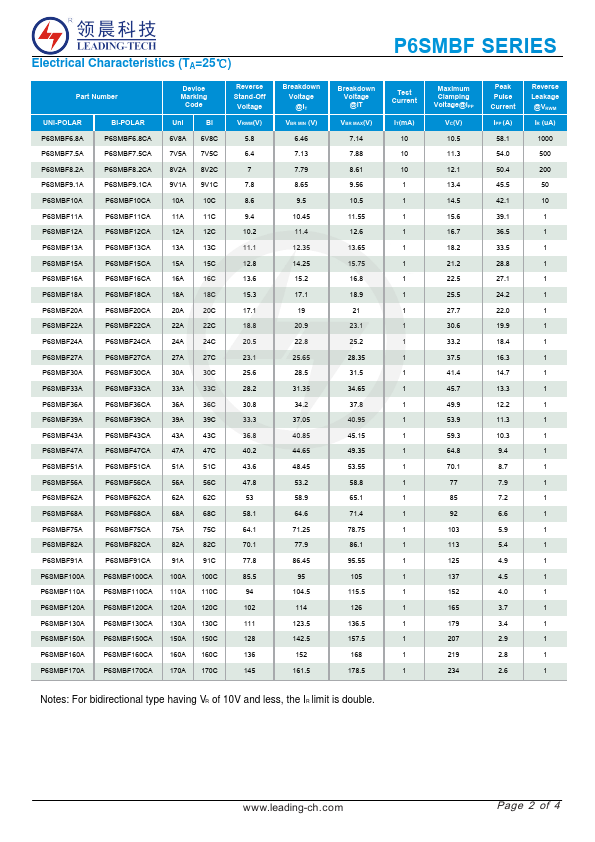 P6SMBF8.2A