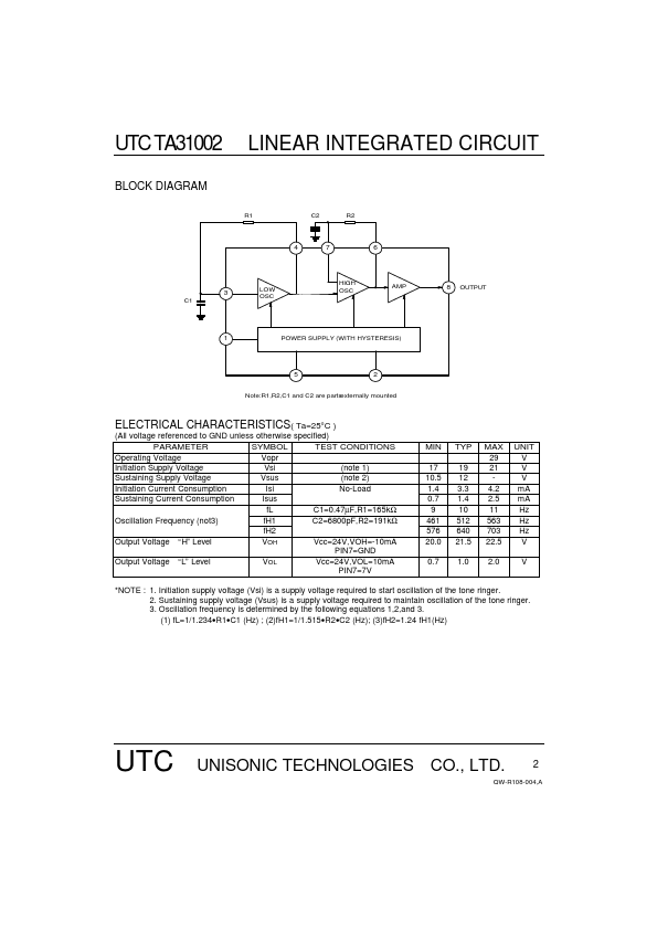 UTCTA31002