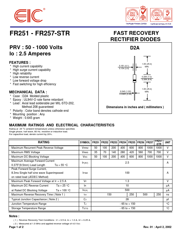 FR256