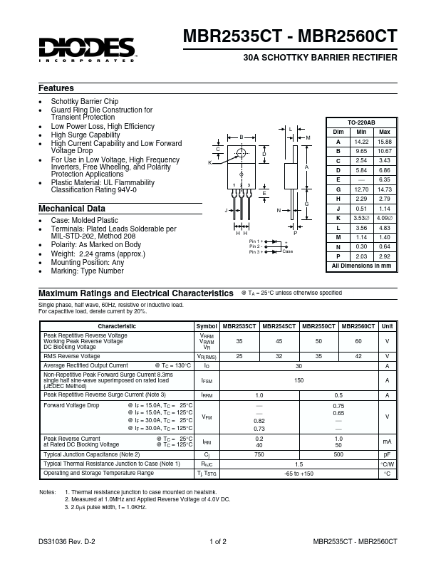 MBR2535CT