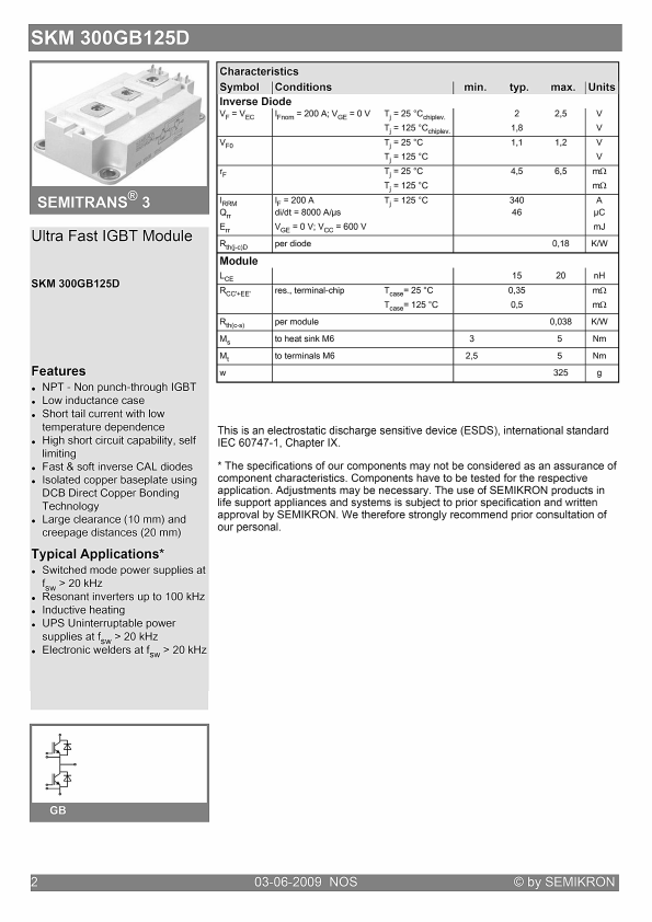 SKM300GB125D