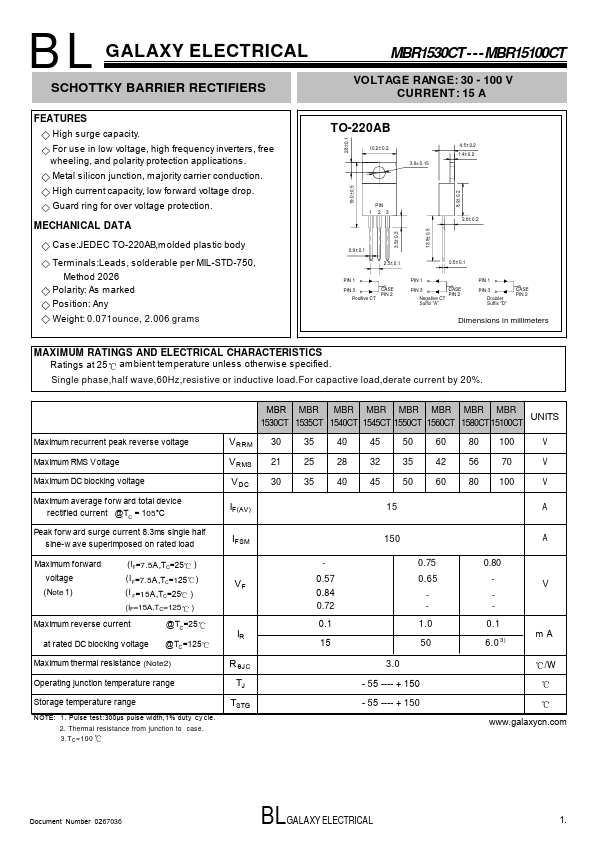 MBR1535CT