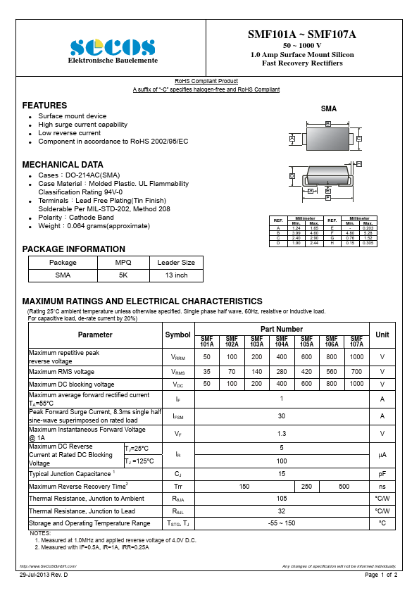 SMF103A