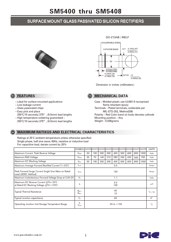 SM5401